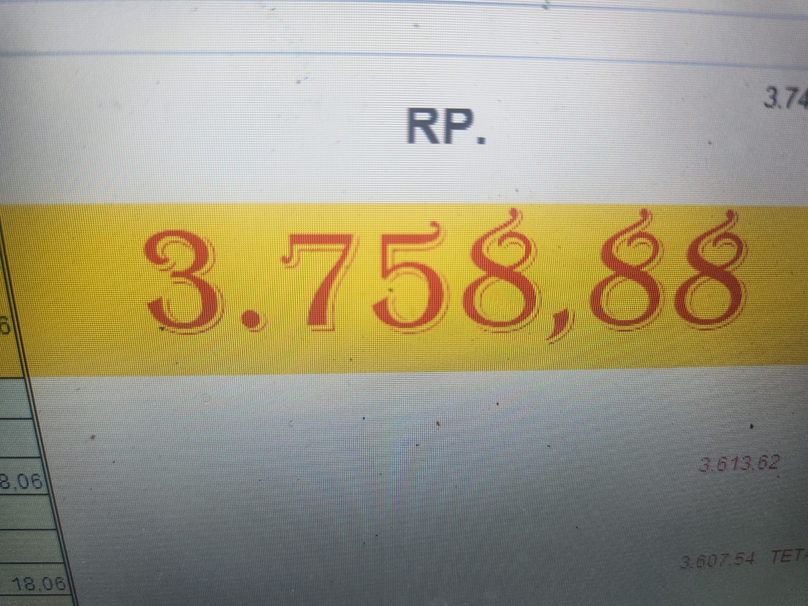 Direktur BUMNag Madani Lubuk Malako Ikuti Kegiatan Penetapan Harga TBS Tahap II di Padang