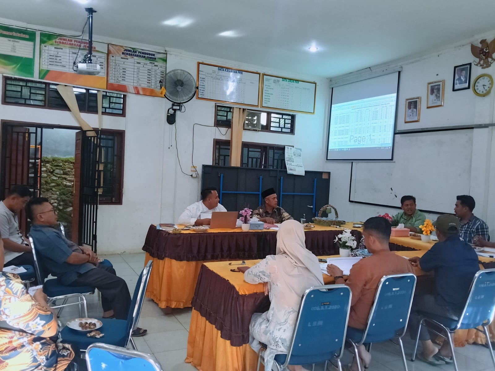 Koperasi Produsen Madani Lubuk Malako Gelar Evaluasi Progres PSR Tahap 1